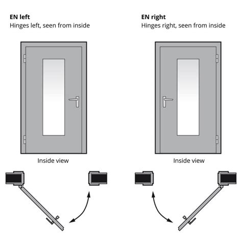 單向門|單向門設計概念 One way direction door design